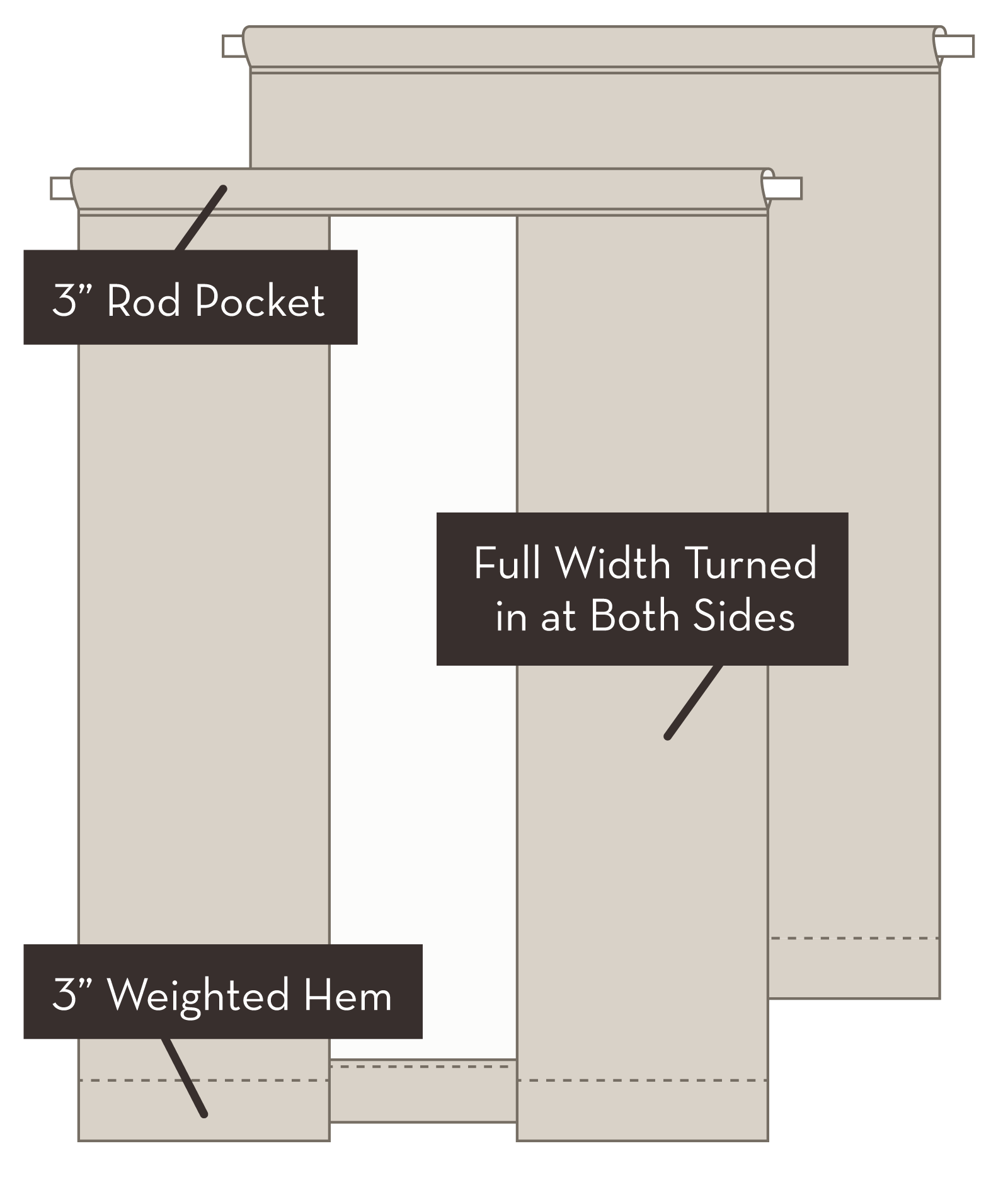 illustration of a textile wing display construction